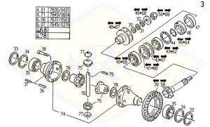 Pierścień uszczelniający mostu przedniego/układu kierowniczego/dyferencjału - 04383020