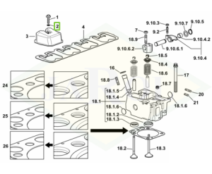Pierścień uszczelniający 9,19x2,62 - 2.1532.018.0
