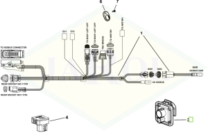 Gniazdo ISO 11783/   2.6039.532.0